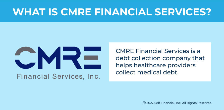 cmre payment