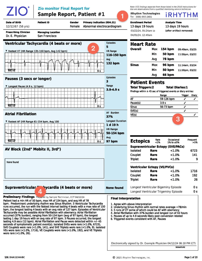 iRhythmTech Bill Pay